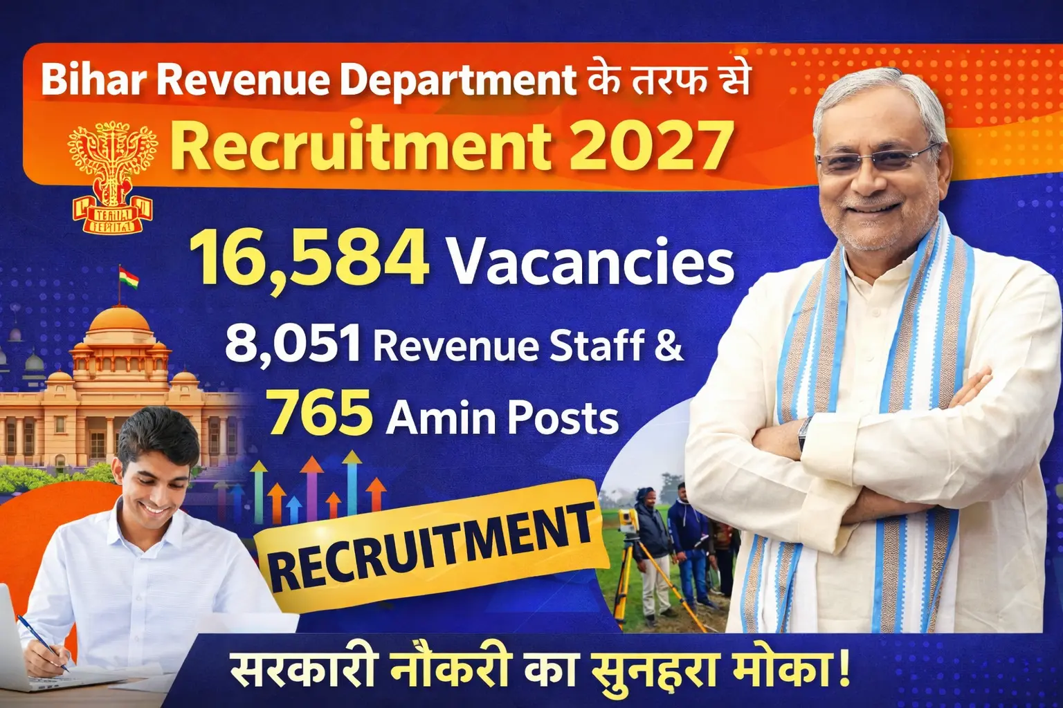 Bihar Revenue Recruitment 2027: 16,584 Posts Announced Including 8,051 Revenue Staff and 765 Amin